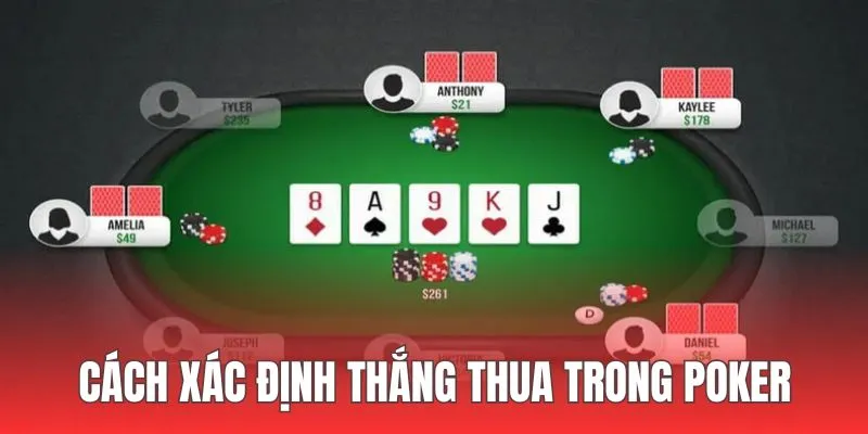 POKER - Trải Nghiệm Trò Chơi Cá Cược Đẳng Cấp Nhất 2025 3 Đánh giá sức mạnh bộ bài để phân biệt thắng thua trong POKER