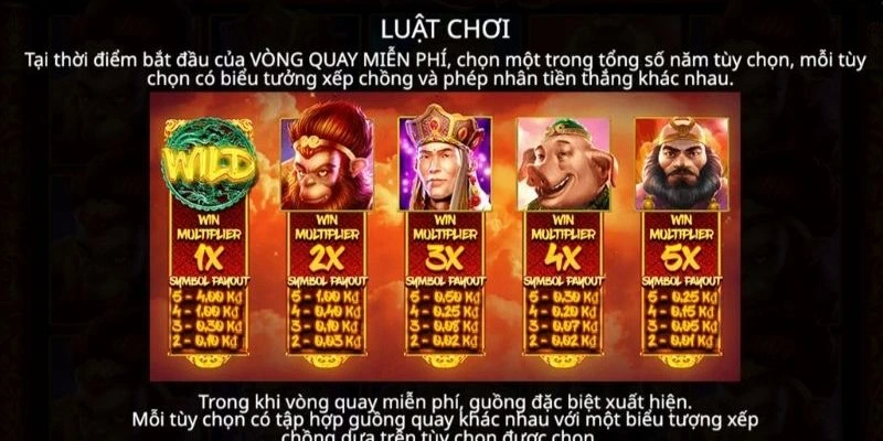 Tây Du Ký - Game Nổ Hũ Hấp Dẫn Mang Đến Thưởng 10,000X 2 Chia sẻ luật chơi game nổ hũ Tây du chuẩn xác
